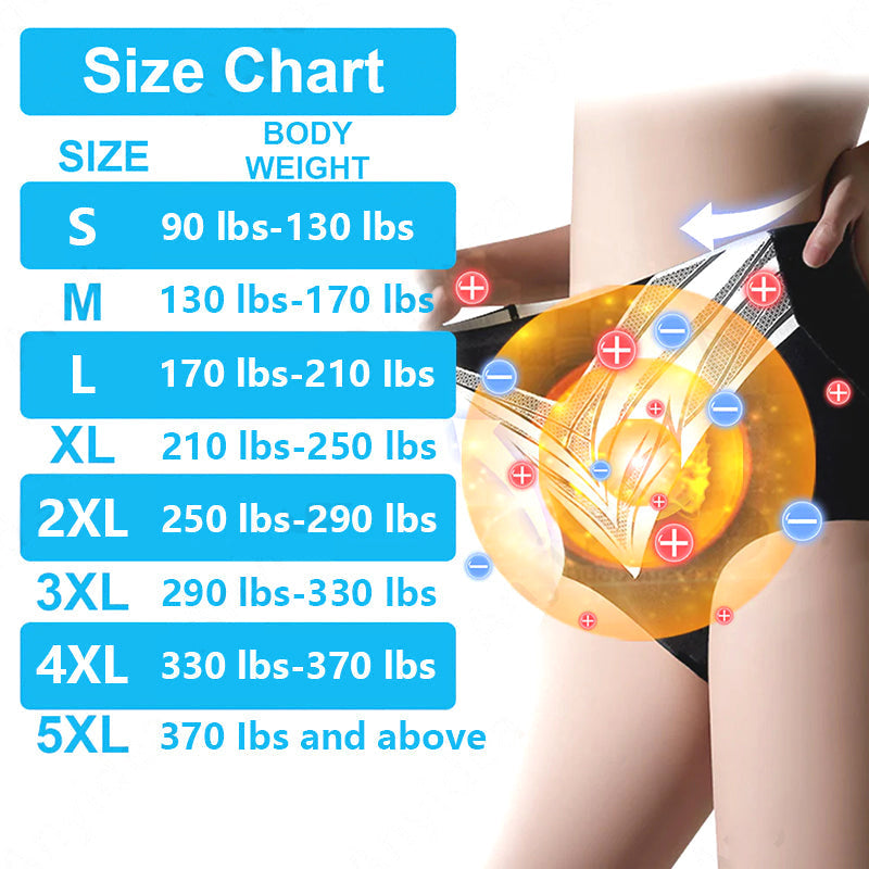 Titanium Fiber Self-heating Tourmaline Shaping Shorts ๐