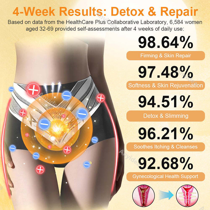 Titanium Fiber Self-heating Tourmaline Shaping Shorts ๐