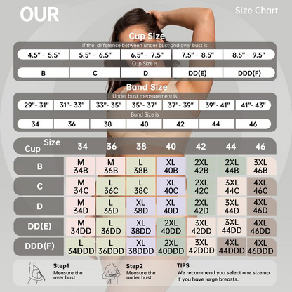 Full coverage wireless bra..