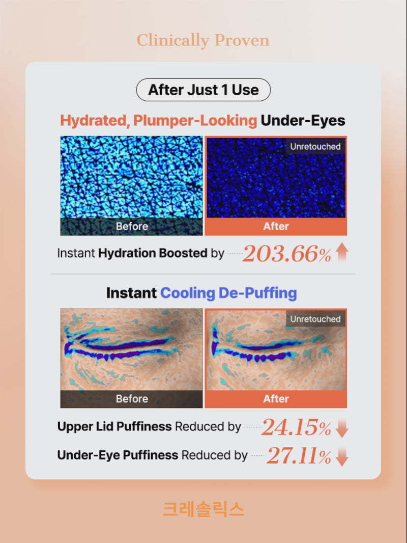 South Korea 5 PDRN Collagen Vitalizing Hydrogel Eye Patch