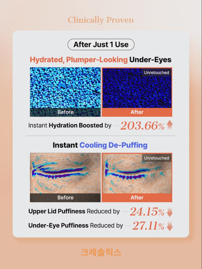 South Korea 5 PDRN Collagen Vitalizing Hydrogel Eye Patch