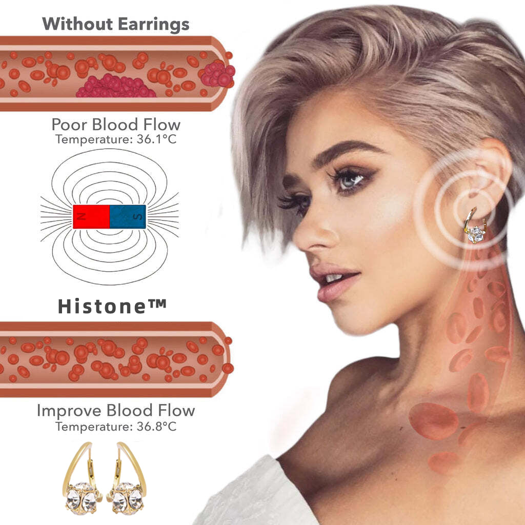 (🔥 LAST DAY SALE – 80% OFF)👩‍⚕️ 🥇 Premium Wellness Energy Germanium Earrings