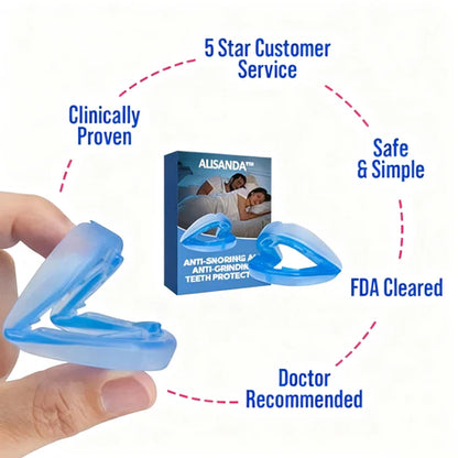 PerfectSleep Solution- AntiSnoring & Anti-Grinding Teeth Protector