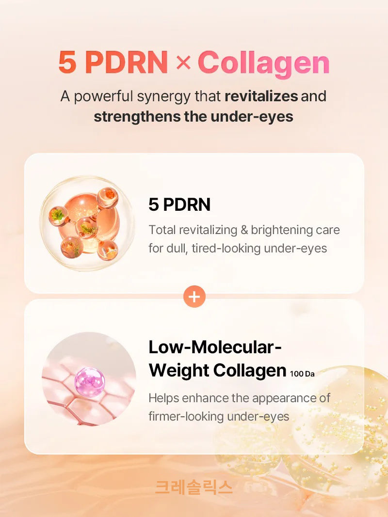 South Korea 5 PDRN Collagen Vitalizing Hydrogel Eye Patch
