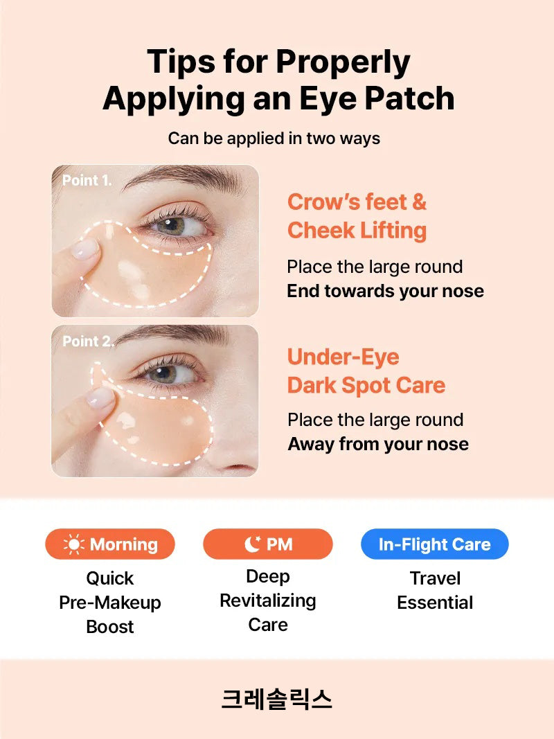 South Korea 5 PDRN Collagen Vitalizing Hydrogel Eye Patch