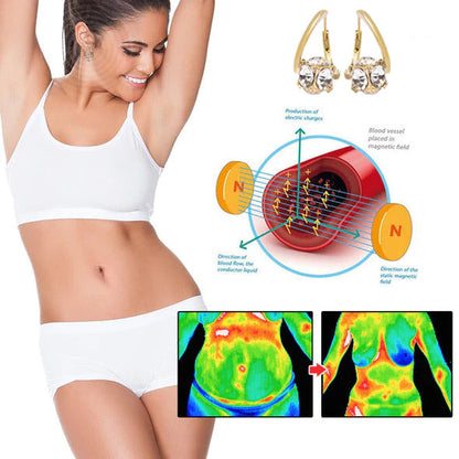 (🔥 LAST DAY SALE – 80% OFF)👩‍⚕️ 🥇 Premium Wellness Energy Germanium Earrings