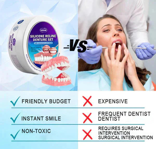 Rediscover Comfort & Confidence — Introducing the LOVILDS™ Silicone-Lined Denture Set