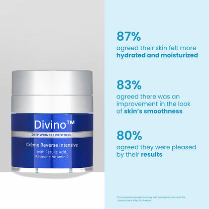 Divino™ Deep Wrinkle Repair Cream