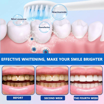 Niacinamide Whitening Toothpaste Buy 1 Get 1 Free