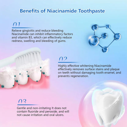 Niacinamide Whitening Toothpaste Buy 1 Get 1 Free