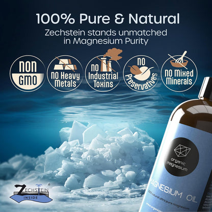 Magnesium Spray - Instant Relief for Leg Cramps | Ancient Zechstein Source | Perfect for Sports & Sleep | Adults & Kids  🔥