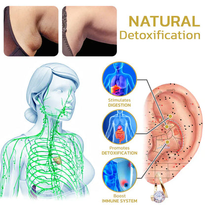 (🔥LAST DAY SALE-66% OFF) Histone™ Lymphvity MagneTherapy Germanium Earrings（副本）