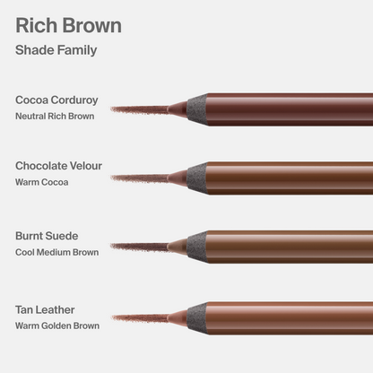 The Edge Lip Shaping Pencil