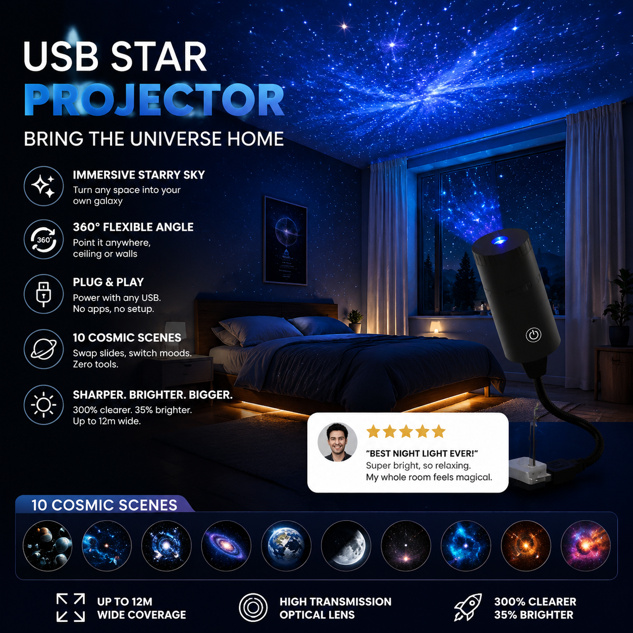 🔥Darolio® Plug-and-Play HD Galaxy & Ocean Projector Night Light🥳50,000+ Happy Users